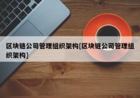 区块链公司管理组织架构[区块链公司管理组织架构]